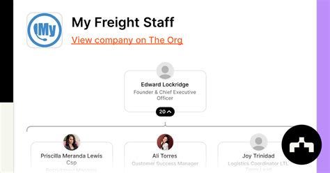 My Freight Staff Careers and Employment .